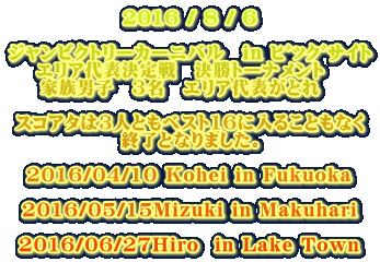 2016 / 8 / 6  WrNg[J[jo@in ޯ޻ GA\@g[ig@ Ƒjq@3@GA\Ƃ@  XRA^3lƂxXg16ɓ邱ƂȂ IƂȂ܂B  2016/04/10 Kohei in Fukuoka  2016/05/15Mizuki in Makuhari  2016/06/27Hiro  in Lake Town